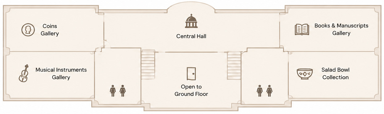 second-floor-map